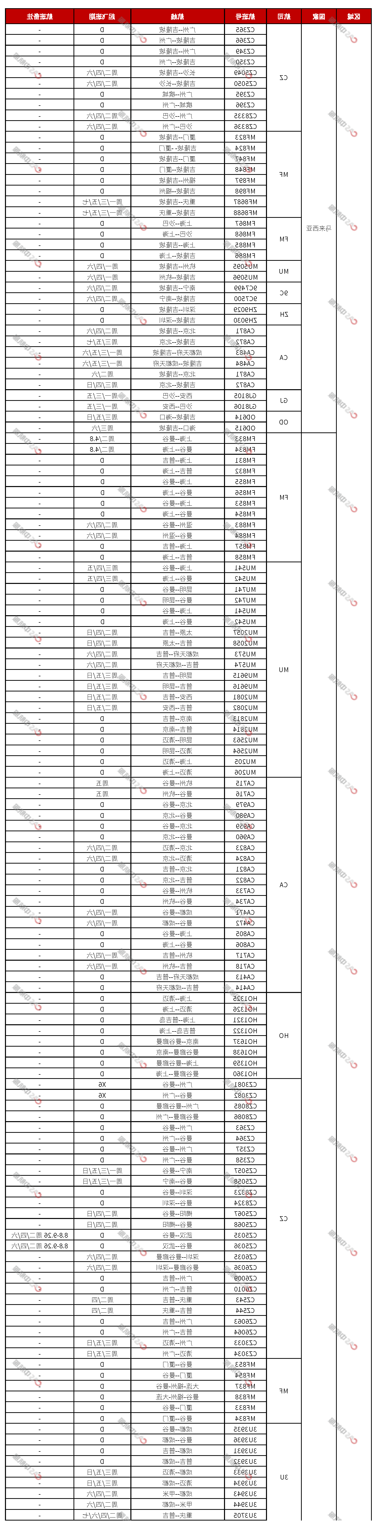 国际航班计划2023.7.28_页面_08.png